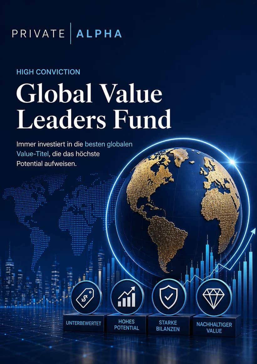 Global Value Leaders Fund — factsheet