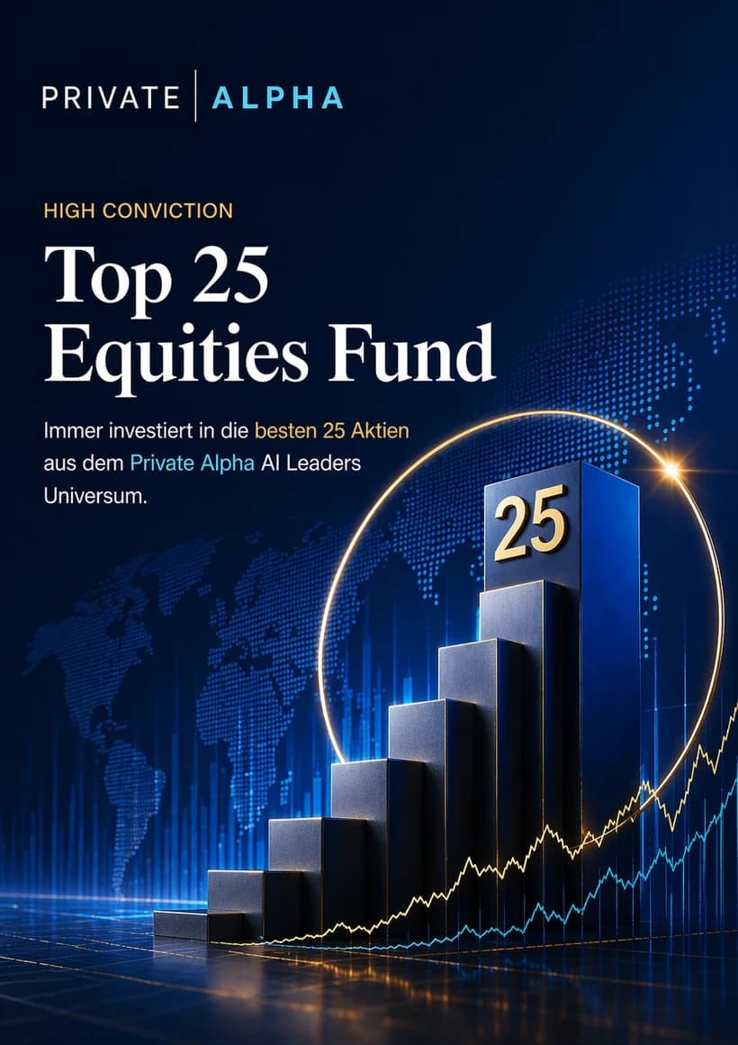 Top 25 Equities Fund — factsheet